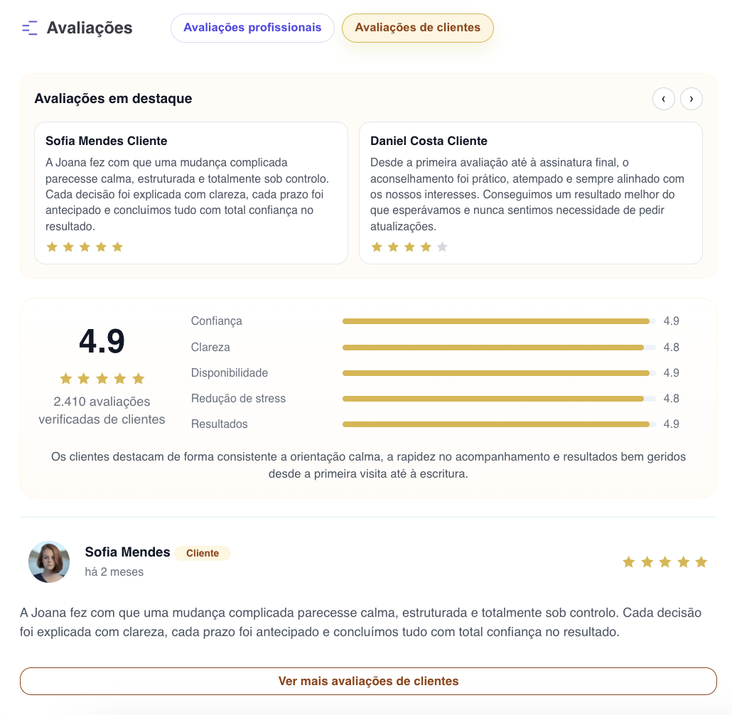 Mockup Unlockit review cliente