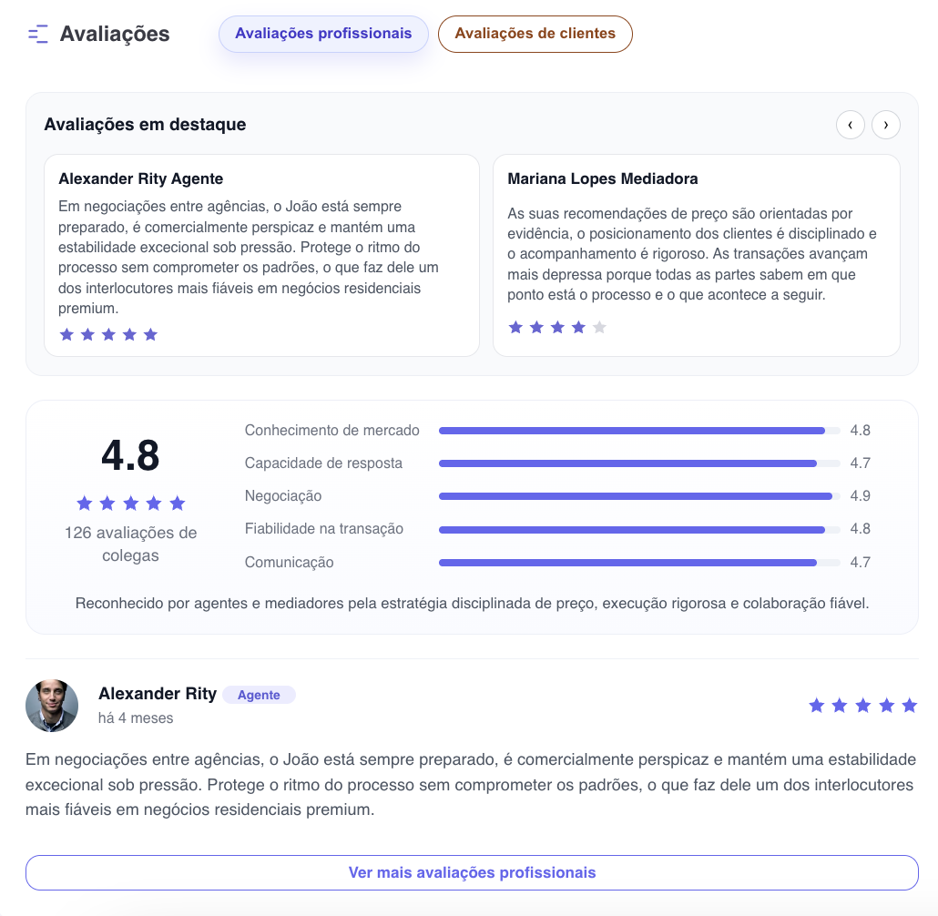 Mockup Unlockit review profissional